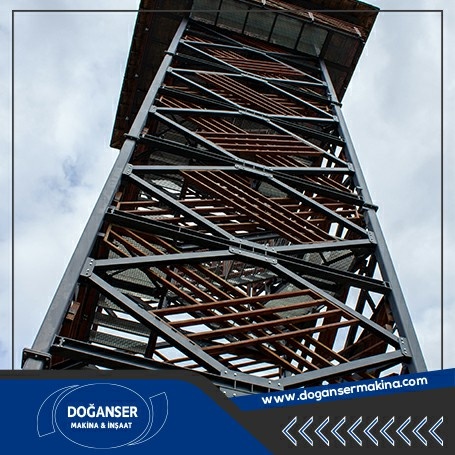 Çelik Konsol Çorlu